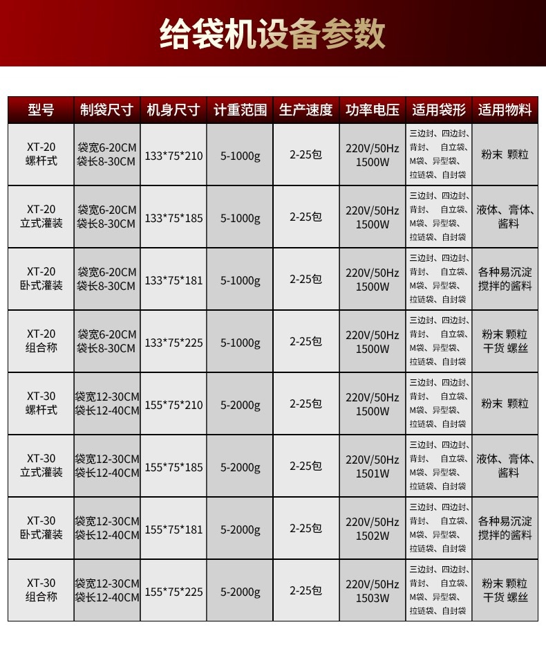 62c1c9859b349e41a667884634601e