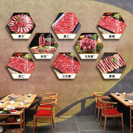 火锅店墙面装饰挂画牛肉店装饰画分割分解部位图宣传图片墙贴壁画