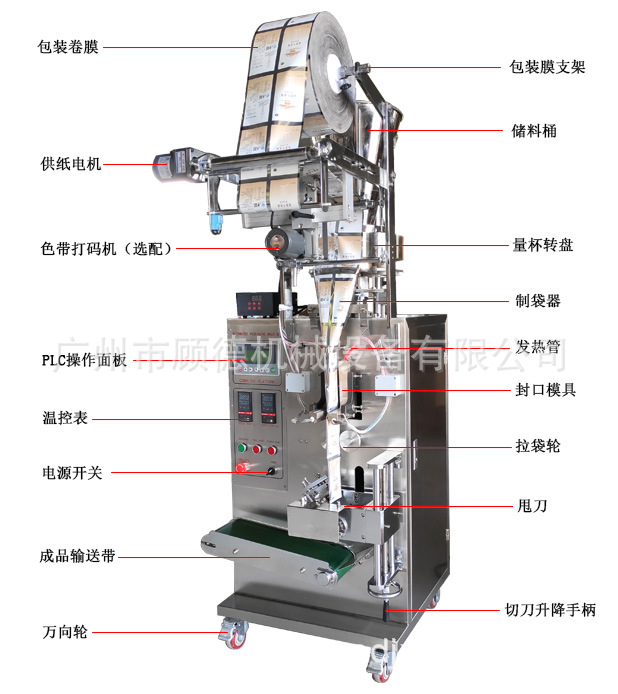 颗粒包装机结构图1