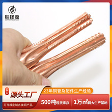 Դ�^�S�ҬF؛ֱ�NTP2�������~�ܱ��ڮ��μ��~����������� �Ƽӹ�