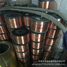 t2���~�� �t�~�� ���~�zֱ��0.3/0.35/0.4/0.45/0.5/0.55/0.6mm