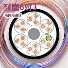 平替ROBOT F1機器人電纜，聚氨酯護套耐磨防油抗拉