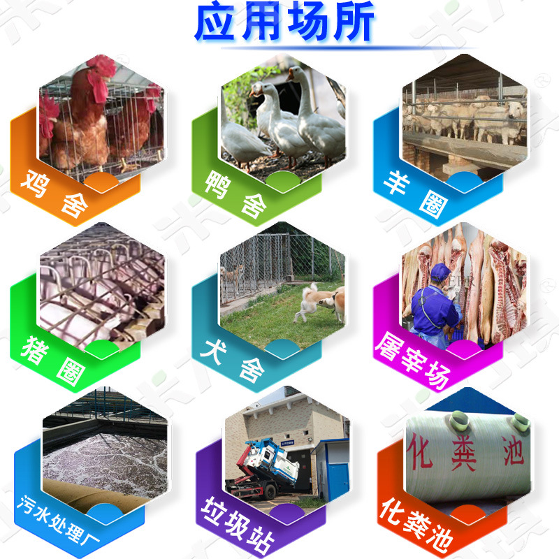 微生物菌除臭详情页4 拷贝