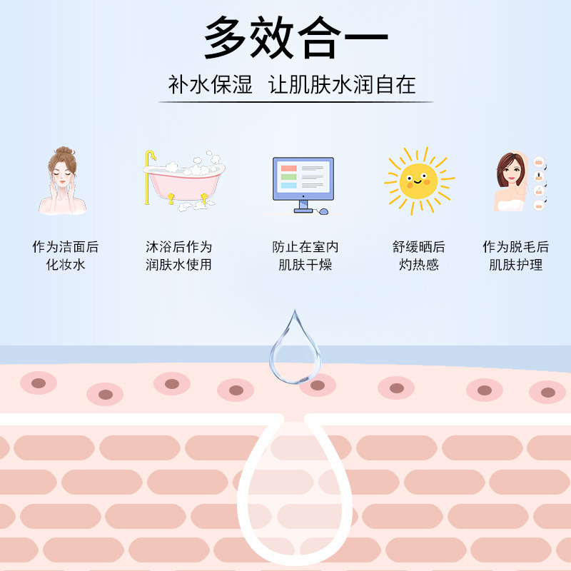正規品の爽やかな肌の水を補充してスプレーします。|undefined