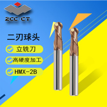 �����ʯ/䓼ӹ��Ͻ�㊵�HMXϵ��/����ֱ�����^��㊵�HMX-2B-R