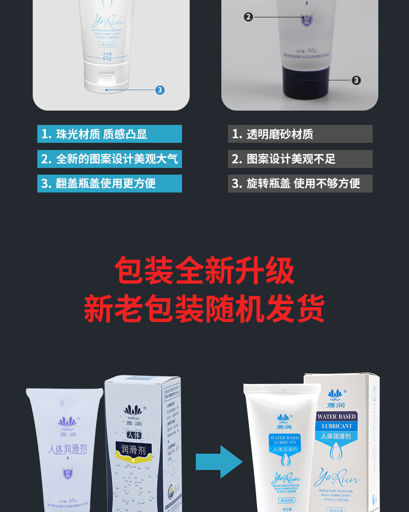 Yarun Water-Soluble Personal Lubricant 60g, Ultra-Lubricating Adult Lubricant for Couples — detail image 19