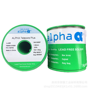 �۷������������o�U���a�z/���a��TelecorePlusSACX0307�ߜغ���