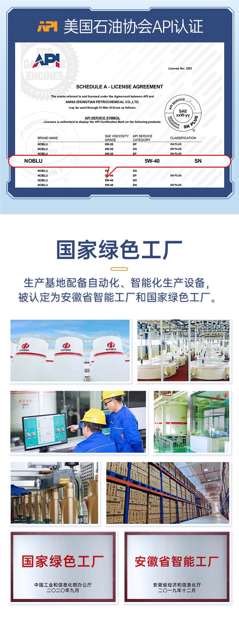 Noblerun Gasoline Engine Oil Sn5W40 Automotive Engine Lubricant 4L Flagship Store Genuine Fully Synthetic Engine Oil