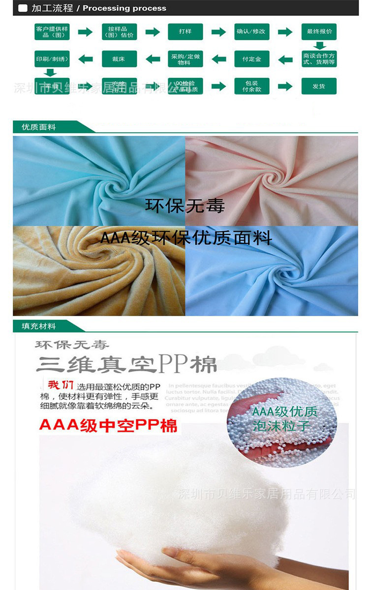 涤纶面料批发：市场趋势与企业机遇