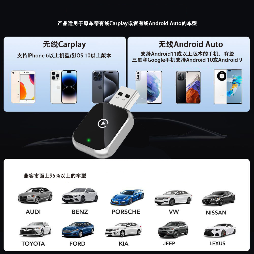 Cross-Border Wireless Carplay Box 2-in-1 Smart Android Auto Adapter Wired to Wireless