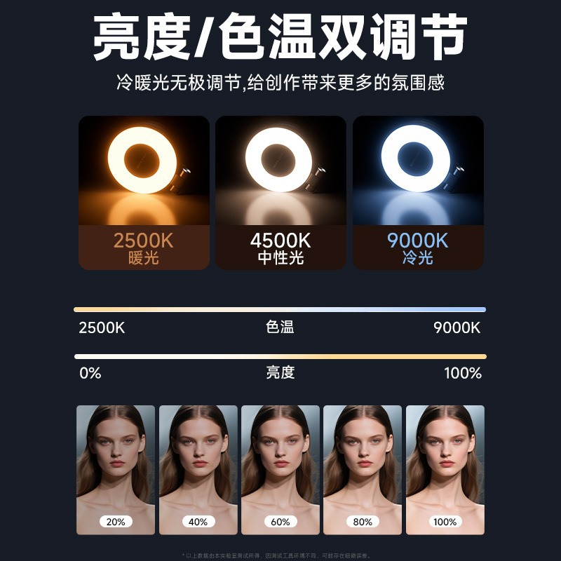 Nuevo magnetismo foto selfie teléfono móvil iluminación retro ancla belleza lámpara de bolsillo incorporada espejo de maquillaje iluminación