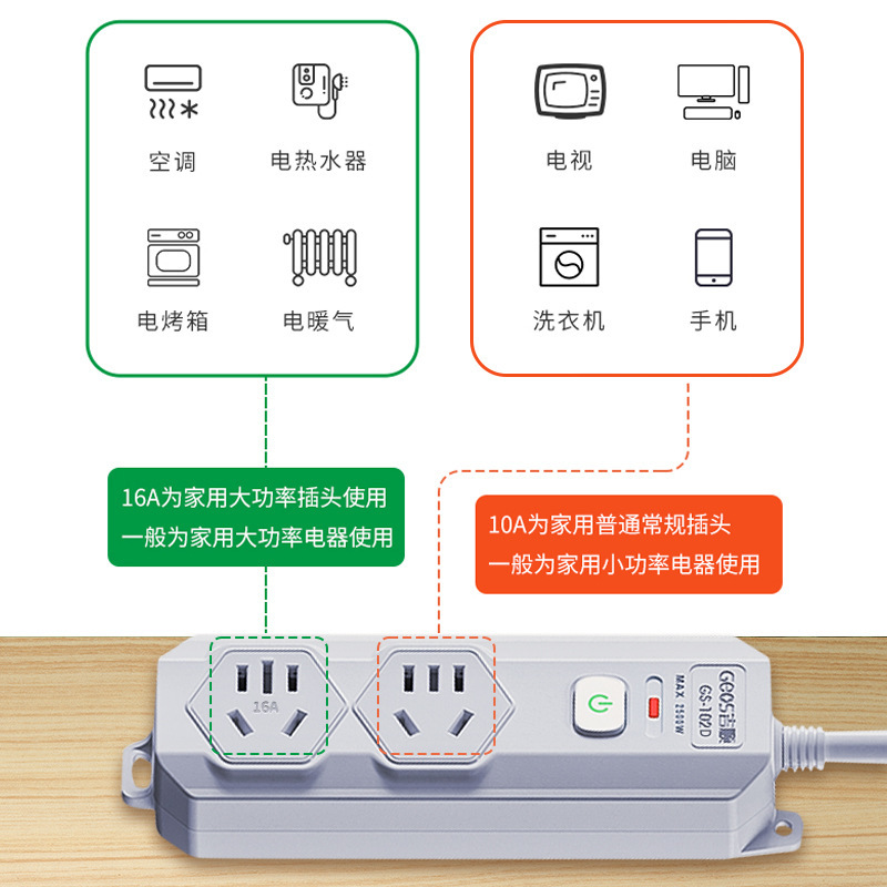 Jishun toma de corriente de alta potencia aire acondicionado doméstico calentador de agua placa de conexión decoración de oficina 10 a 16A placa de conexión