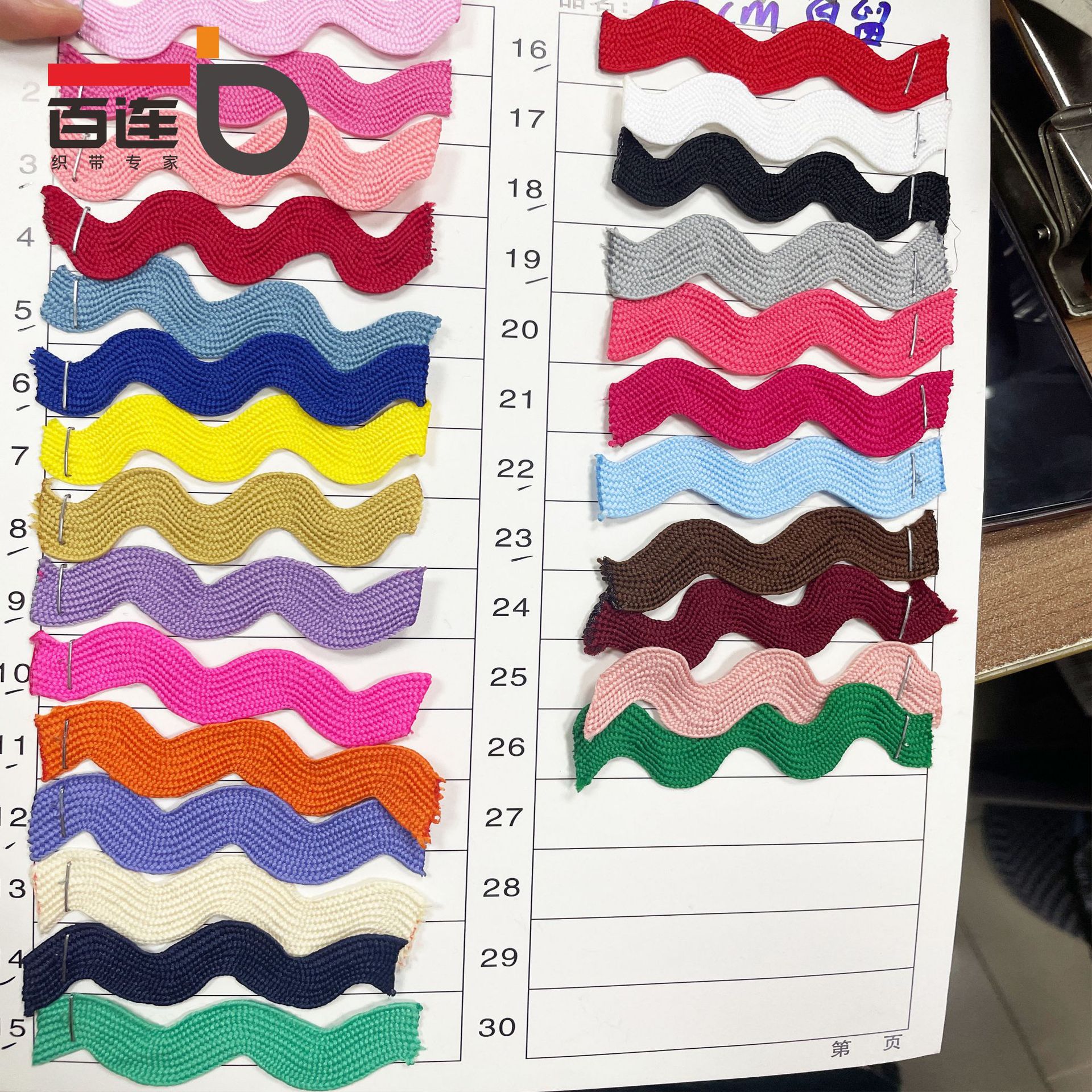 1.3cm tejido con borde curvo, patrón de ondas, almohada, decoración de mochila, Lolita Hanfu, encaje, accesorios en forma de S