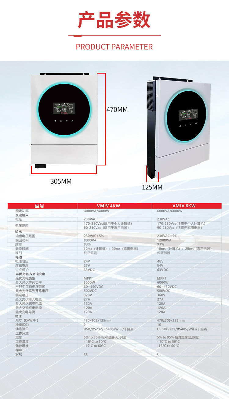 O1CN01I2OHkp1Pb0r1ESwXG_!!2207617581858-0-cib.jpg?__r__=1718432277871