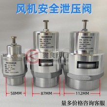 A27TW-2Q���~�_�Ĺİ�ȫй���ySVF-10/15/25/32/40/50/80/100