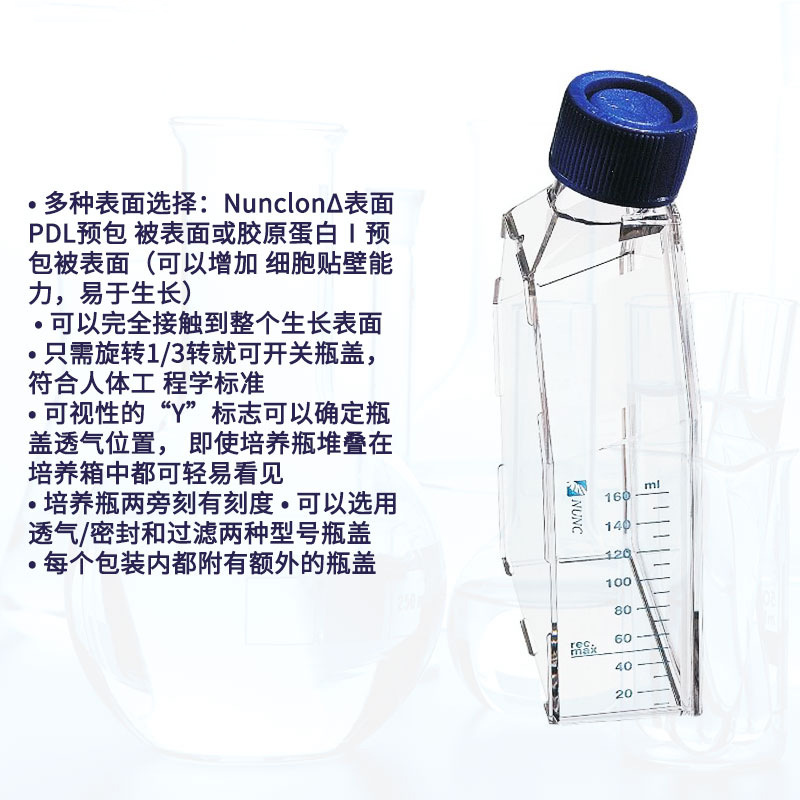 NUNCϸ������ƿ΢����25 75 175 225�޾�͸��͸�������侱����ƿ