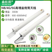 NB/4G/5G LTE��������Ͳ�쾀���Wͨ���֙C��̖�Ŵ������������쾀