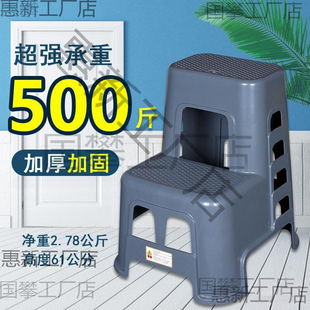 �ߵ��_̨̤�A��܇�ʹ��ܵ������ݵ�ϴ܇���Ãɲ��๦�ܼӺ������