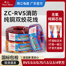 �齭늾�ZC-RVS���˼��~о�����p�g����2о0.75/1ƽ����ȼ�Դ��