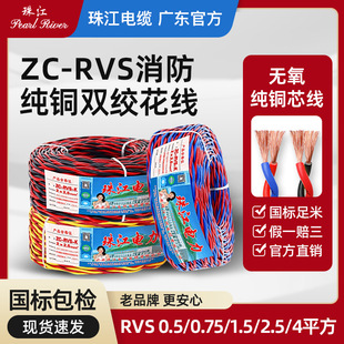 齭늾ZC-RVS˼~оpg2о0.75/1ƽȼԴ
