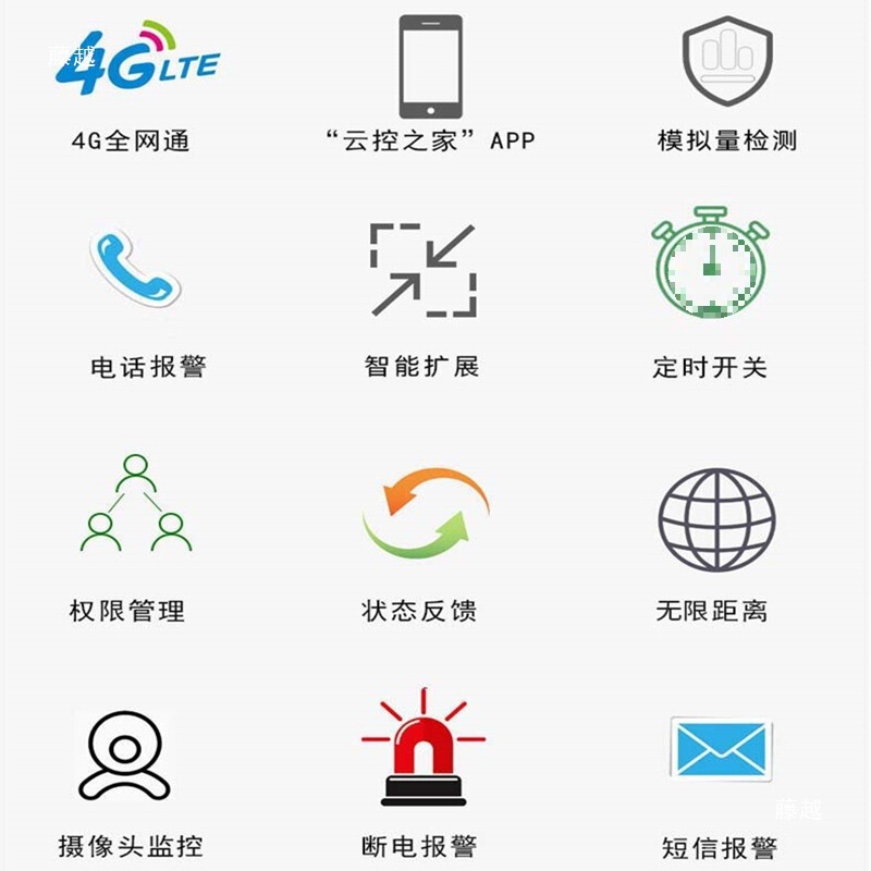 4g Mobile Phone Remote Control Switch Analog Quantity 485 Acquisition Linkage Wind Speed Liquid Level Control Temperature Relay Module