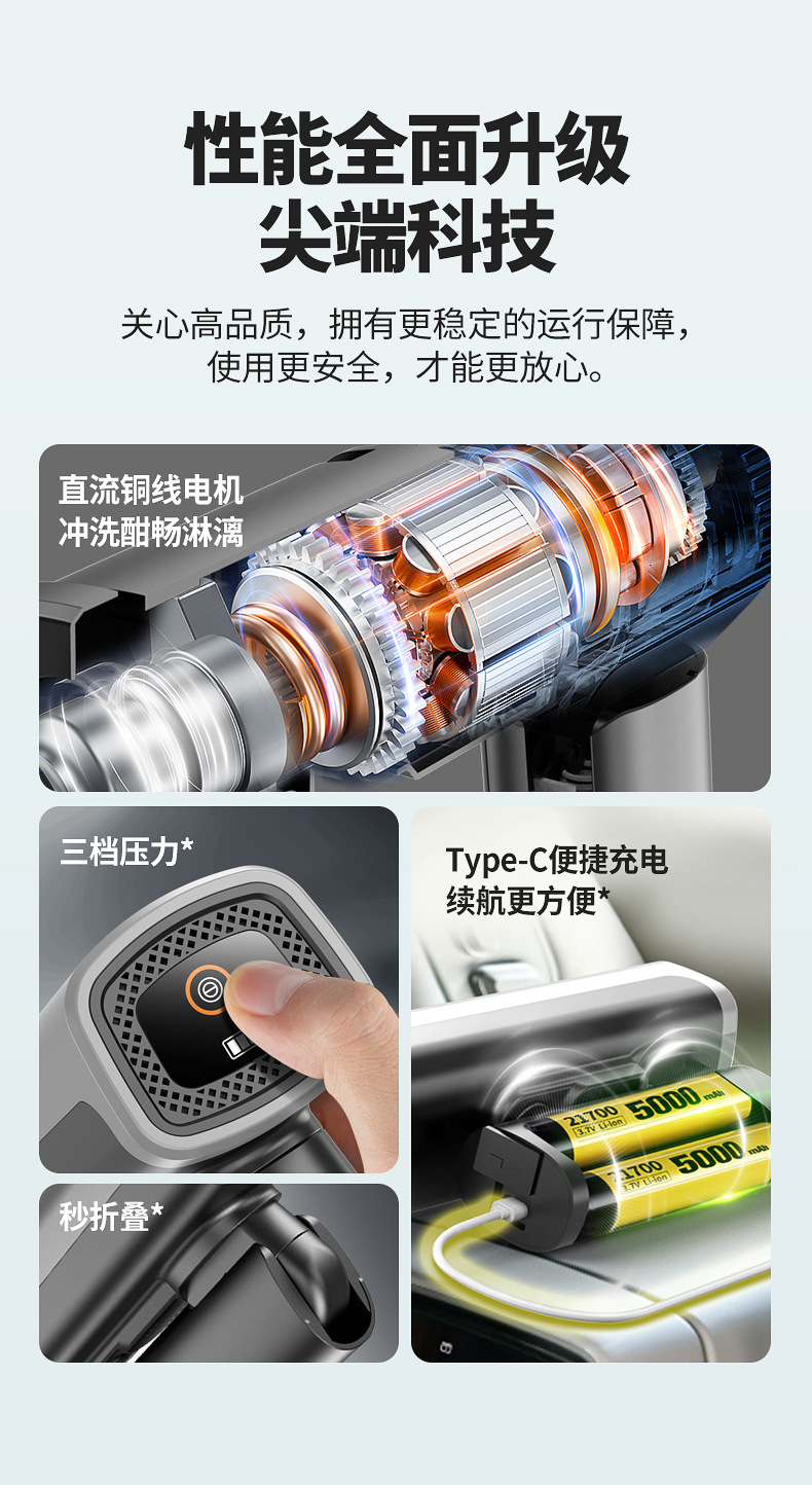 Cross-Border Wireless High-Pressure Car Wash Water Gun, Household Folding High-Power Car Wash Machine, Fully Automatic Lithium Battery Car Wash Gun Wholesale