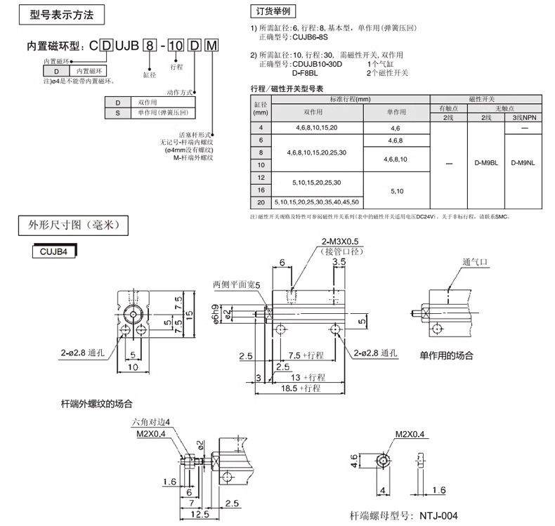 CUJB10/CDUJB10-4D/6D/8D/10D/15D/20D/30DMCUJS/CDUJS高精度-阿里巴巴