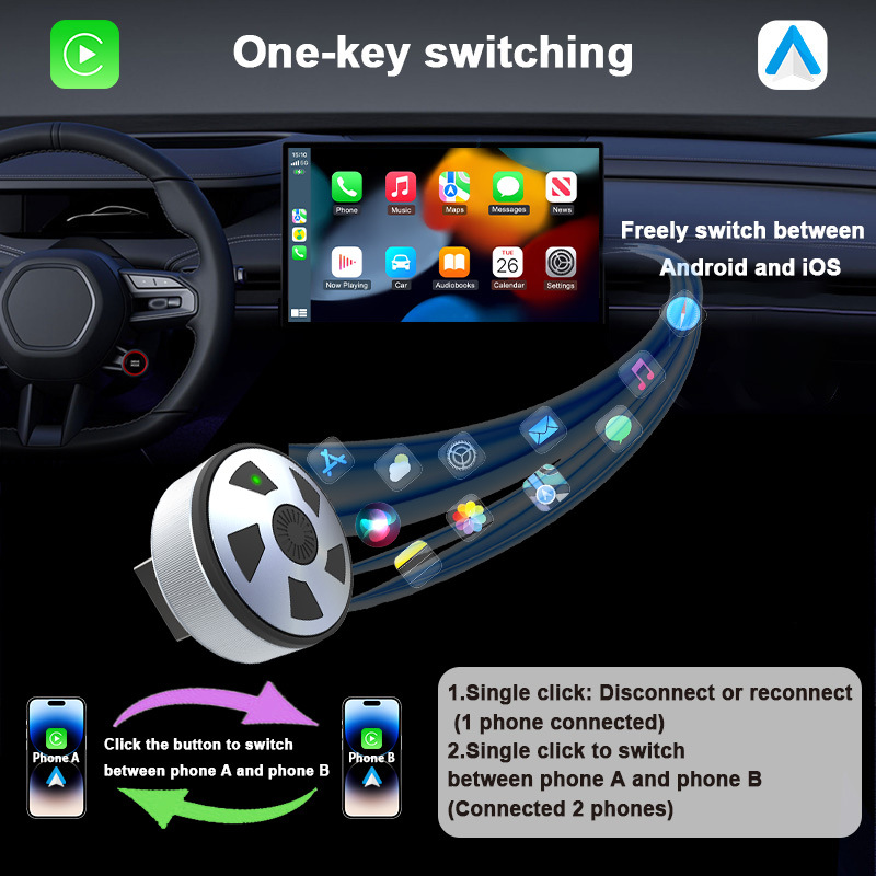 New Carplay Box with Wheel-Style Design, Wired to Wireless Android Auto Two-In-One Wireless Adapter