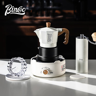 Bincoo���yĦ���ر�y��ȡ��ʽ��s�󿧷ȉ����b����С�Ϳ�������