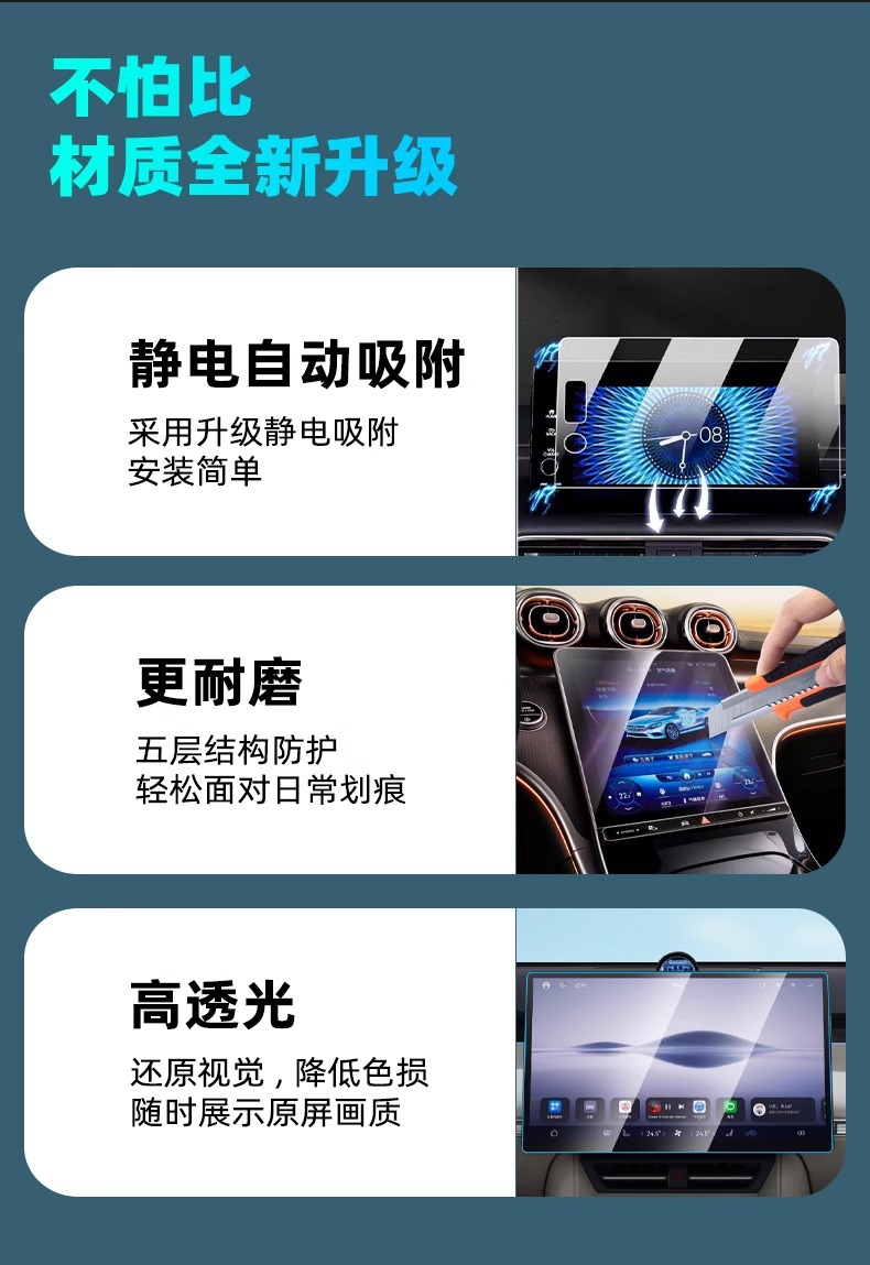 25 Gac Trumpchi M8 Master Legend Master Rear Armrest Protective Film Central Control Navigation Screen Tempered Film