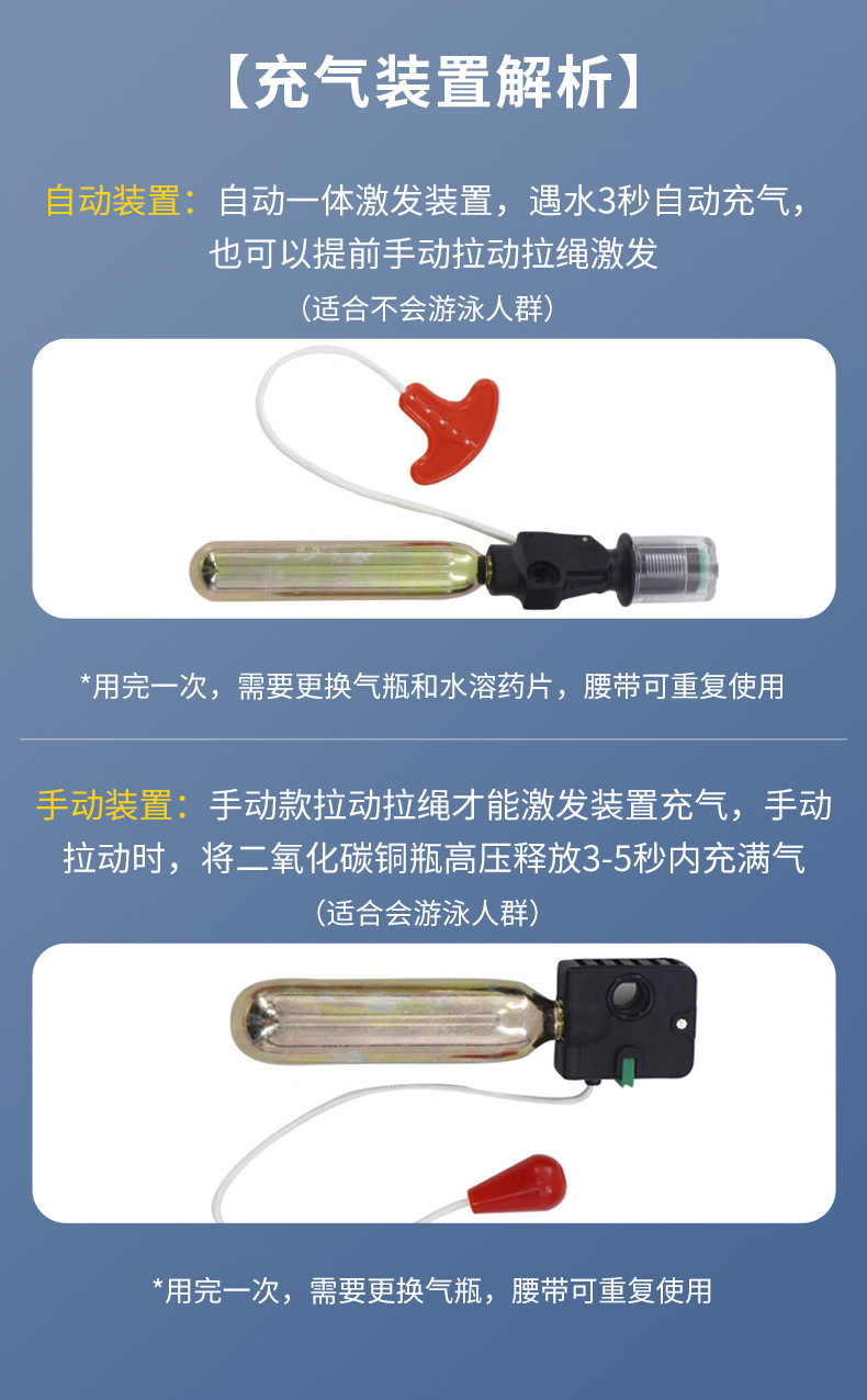 Automatic Inflatable Water Rescue Device with Window Breaker, Portable Car Self-Rescue Device, Car-Mounted Water Rescue Life Jacket