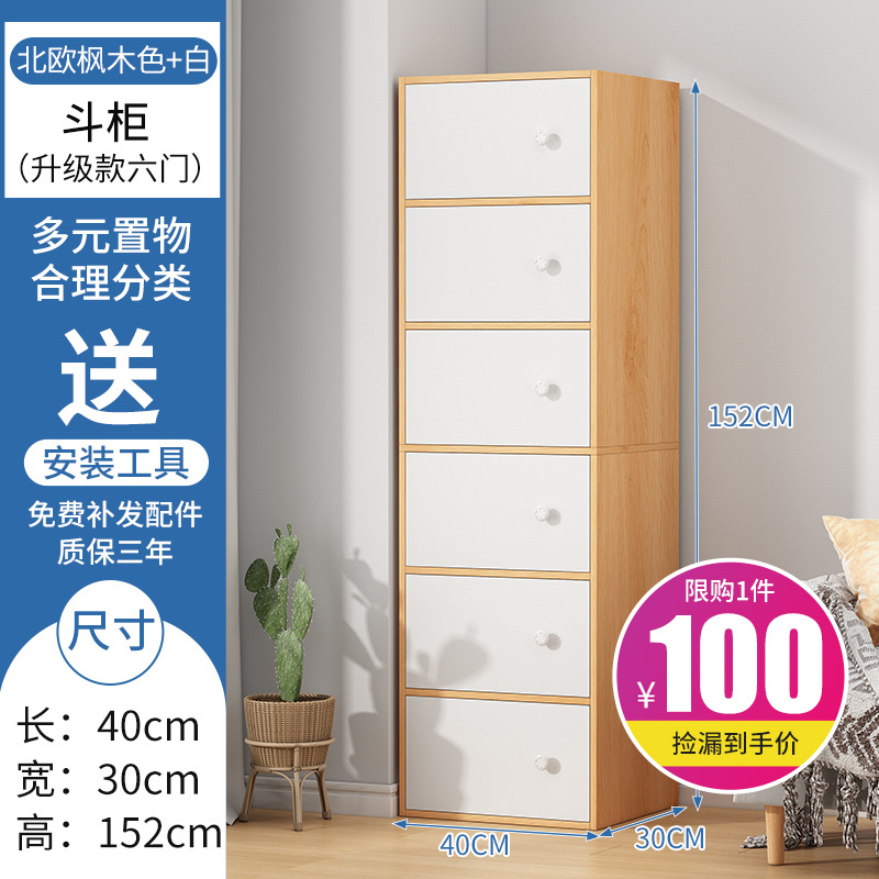 Actualización de seis puertas Arce Nórdico + blanco