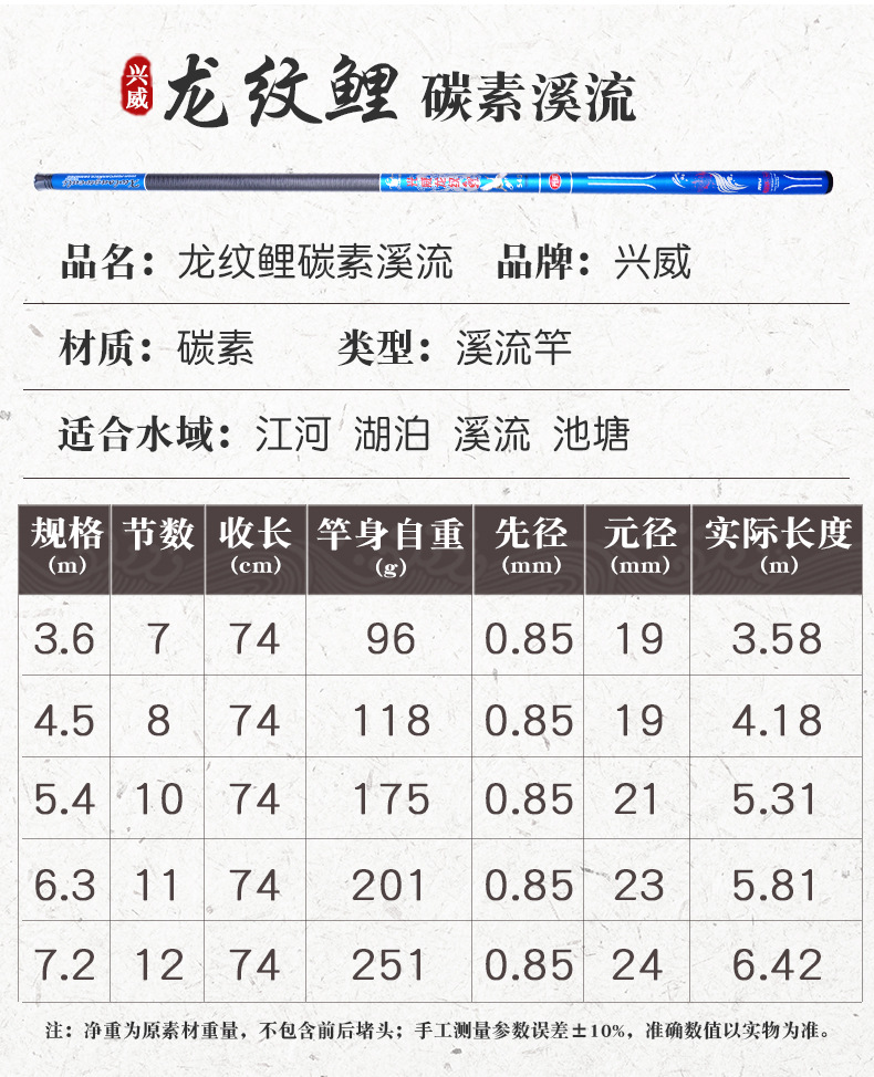 龙纹鲤碳素溪流 参数.jpg