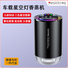 yesido܇�d��޹�ǿ����Ů��܇��ˮ�ոߙn���Ʒ�[���־Ç���C