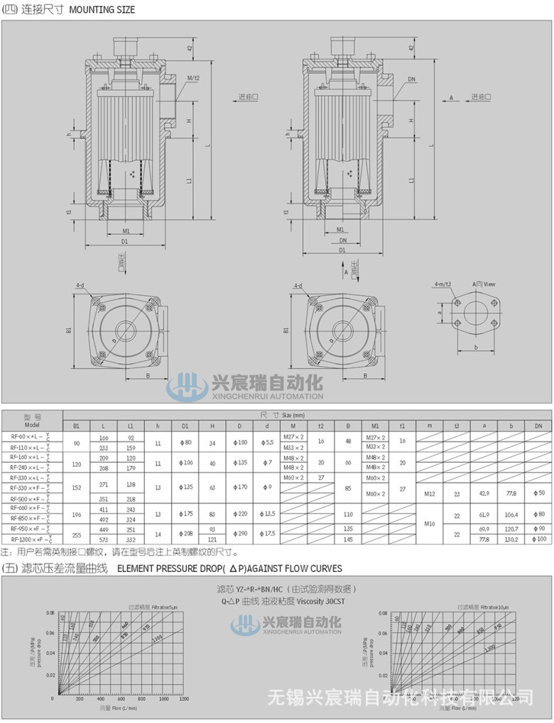 6-RF系列直回式回油過濾器-2.jpg
