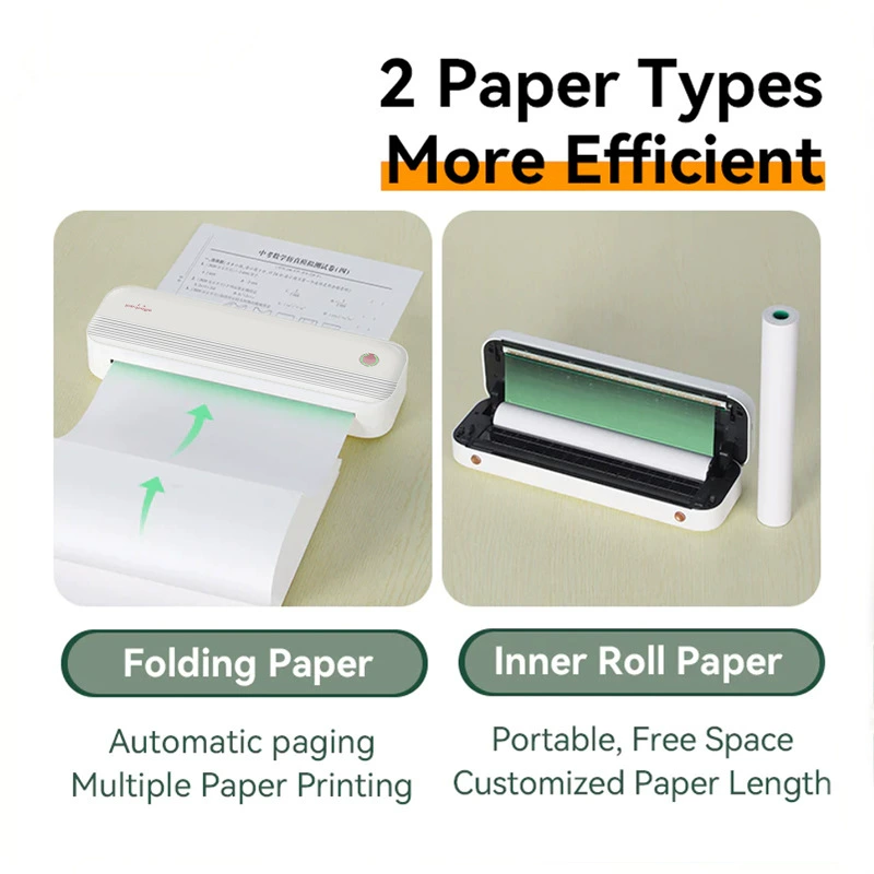 Handheld small printer, poster, (Cross-border trading), 4, bluetooth