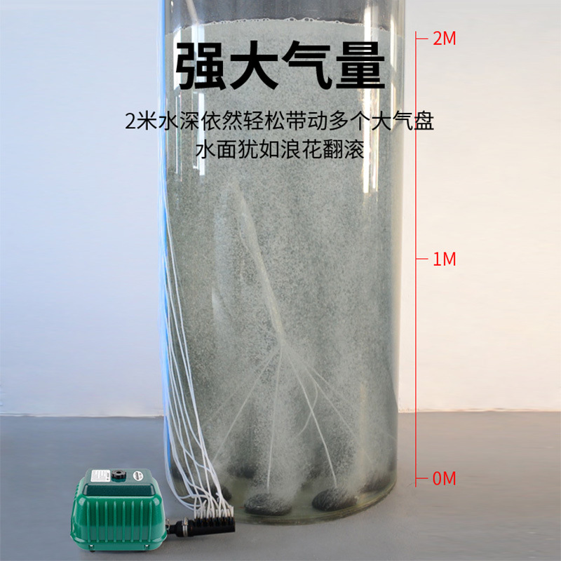 Risheng resun fish pond fish pond breeding aerator high-power oxygen pump oxygenating pump ultra-quiet outdoor waterproof