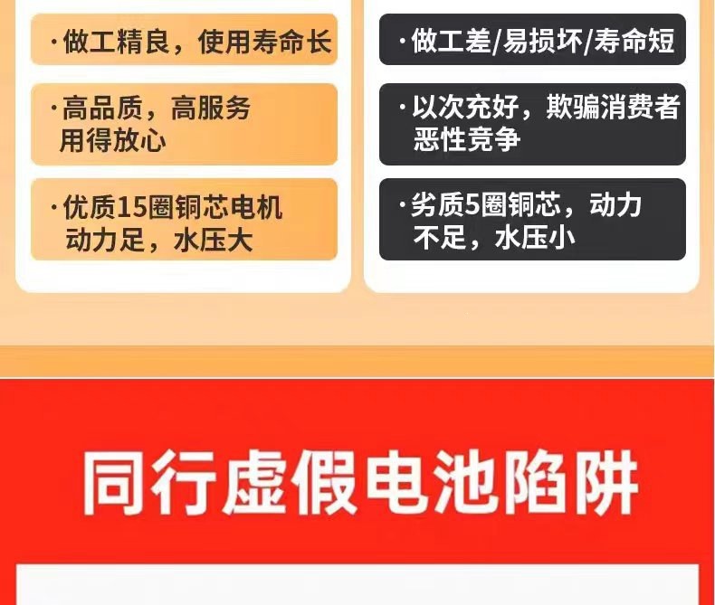 New High-Pressure Car Washing Machine, Wireless Lithium Battery, Household Water Pump, Rechargeable Automatic Cleaning Portable Water Gun Wholesale