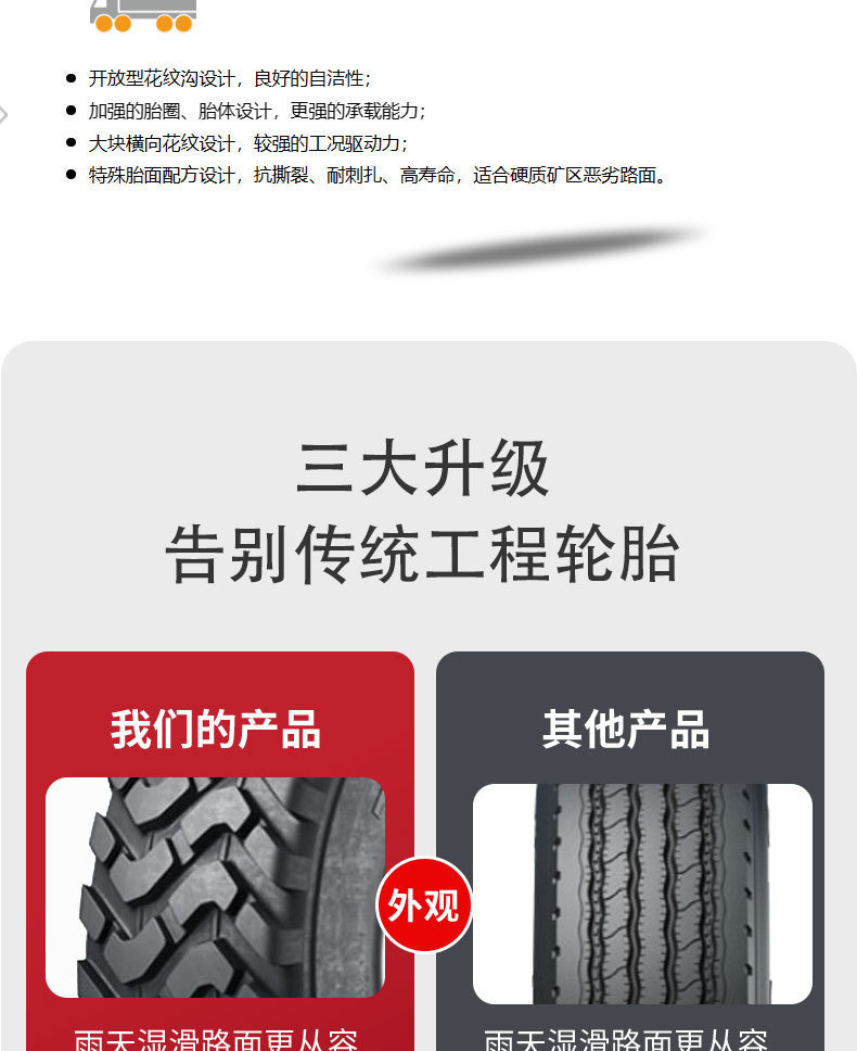 Triangle tire TRIANGLE car tire 11.00R20 all-steel general tire car tire