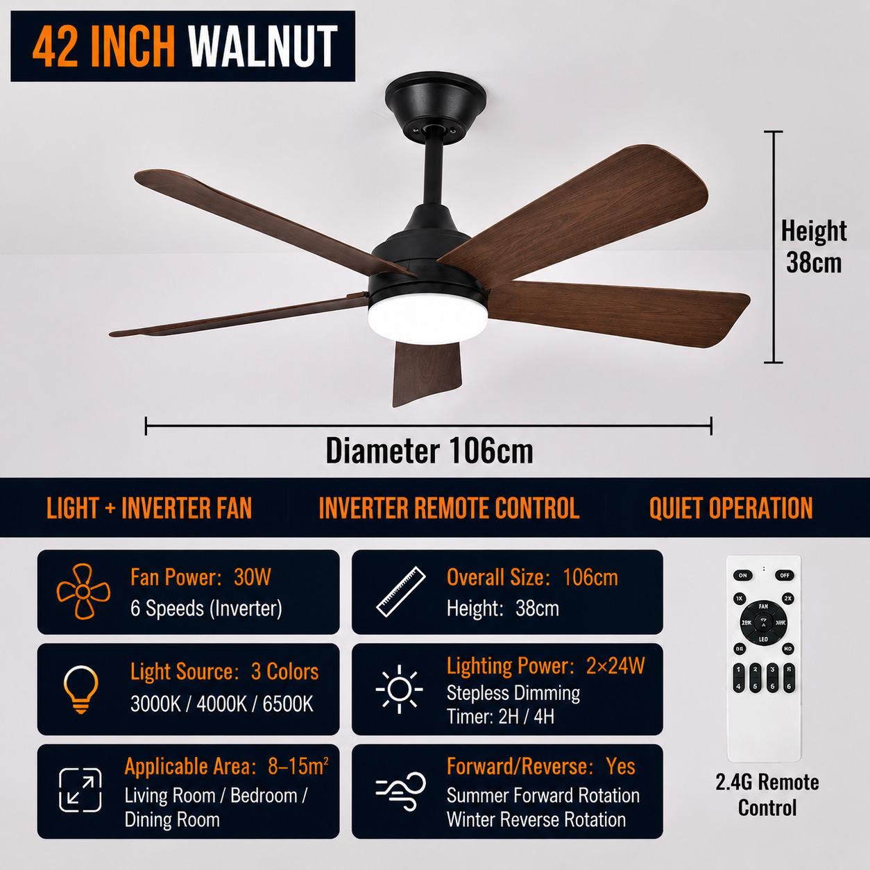 Ventilador de Techo con Luz 42 Pulgadas de ABS con Control Remoto para Sala de Estar y Comedor image 17