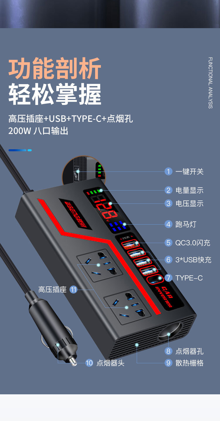 Car Inverter 12V to 110V/220V Cigarette Lighter Adapter for Car and Truck, Vehicle Power Converter with Charging Port