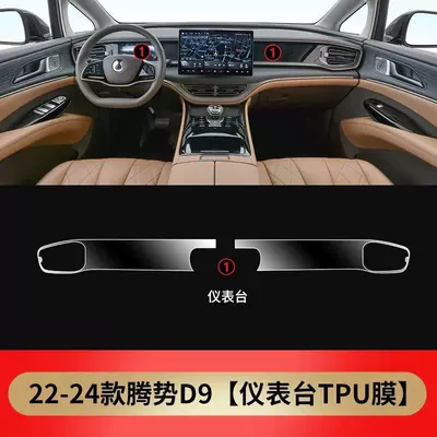 Screen Car Modification Transparent-Tpu, Car interior film - 24-25-models-instrument-film