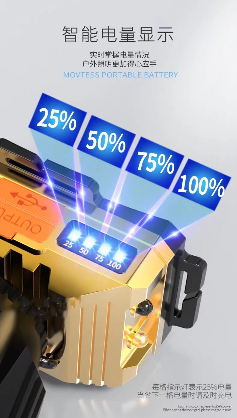 野外家用超亮远射手电筒