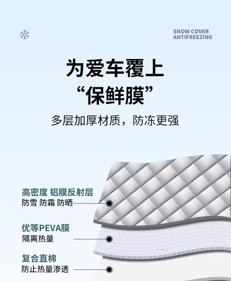 Suitable for Ideal One/L6/Mpv Car Cover L7/L8 Car Snow Cover L9 Front Windshield Antifreeze Cover Mega