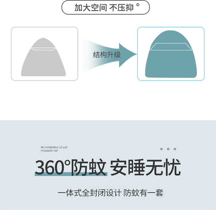 升级蒙古包蚊帐750_08.jpg