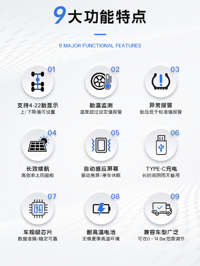Truck tire pressure monitor external sensor TPMS solar-powered tire pressure monitor high-precision 6-wheel 12-wheel
