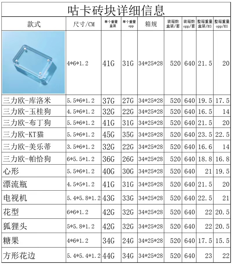 144dd2931cb4a09c6aa392f3da7896