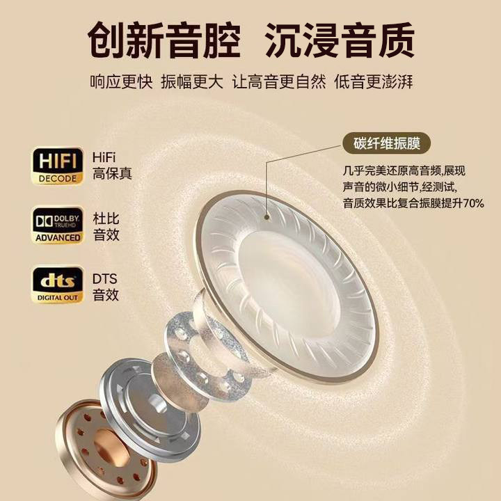 NE - 105 tipo de oído nuevo transfronterizo de alta calidad de sonido, larga duración, cómodo de usar, pequeño y portátil modelo táctil privado universal