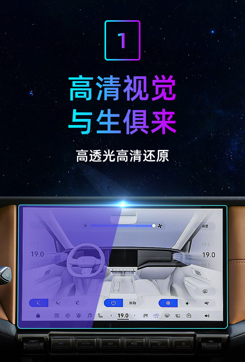 Suitable for 26 models of Deep Blue G318 central control tempered film car navigation screen protector display screen protective film dashboard