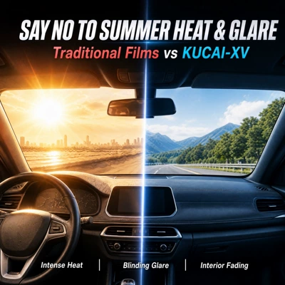 One-Way Reflective Solar Film for Cars — Automotive Film